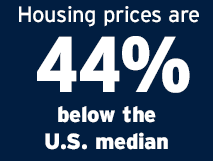 housing-prices_2025-1
